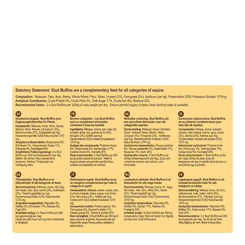 Pferdeleckerli Stud Muffins (15 Stück)