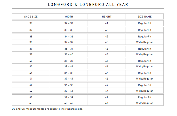 Reitstiefel LONGFORD Waterproof - waxy braun